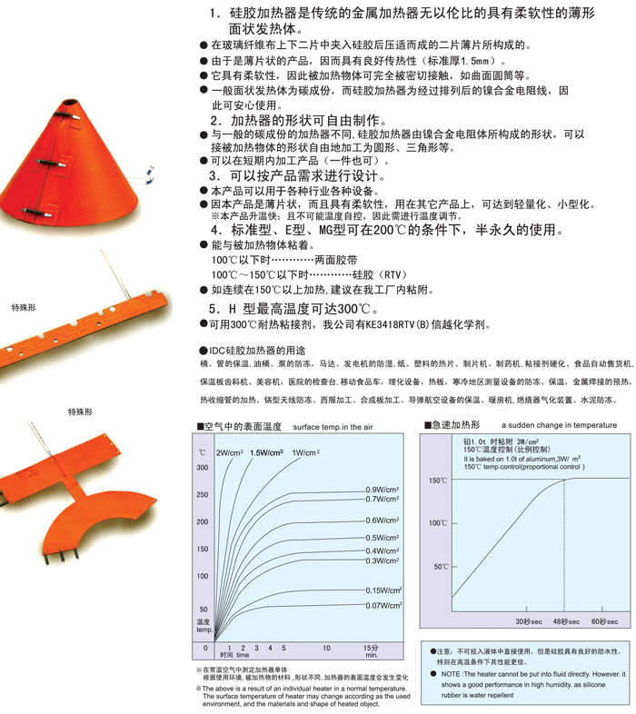 標準型硅膠加熱器